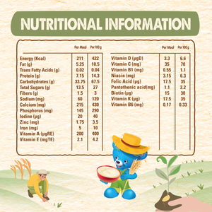 Cerelac, Infant Cereals With Iron+ Wheat +6 Months - 400 Gm - 3 Cerelac, Infant Cereals With Iron+ Wheat +6 Months - 400 Gm - 3