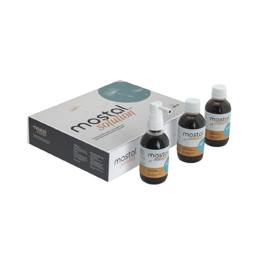 Derma Pella, Mostal Kit Anti Hair Loss Solution 3X50 Ml - 1 Kit