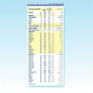 Humana, Baby Milk Stage 3 From 1-3 Years - 900 Gm - 3 Humana, Baby Milk Stage 3 From 1-3 Years - 900 Gm - 3