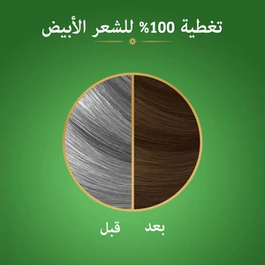 ويلا، كوليستون ناتشورال صبغة شعر، بلون أشقر متوسط 7/0 - 1 عبوة - 4 ويلا، كوليستون ناتشورال صبغة شعر، بلون أشقر متوسط 7/0 - 1 عبوة - 4